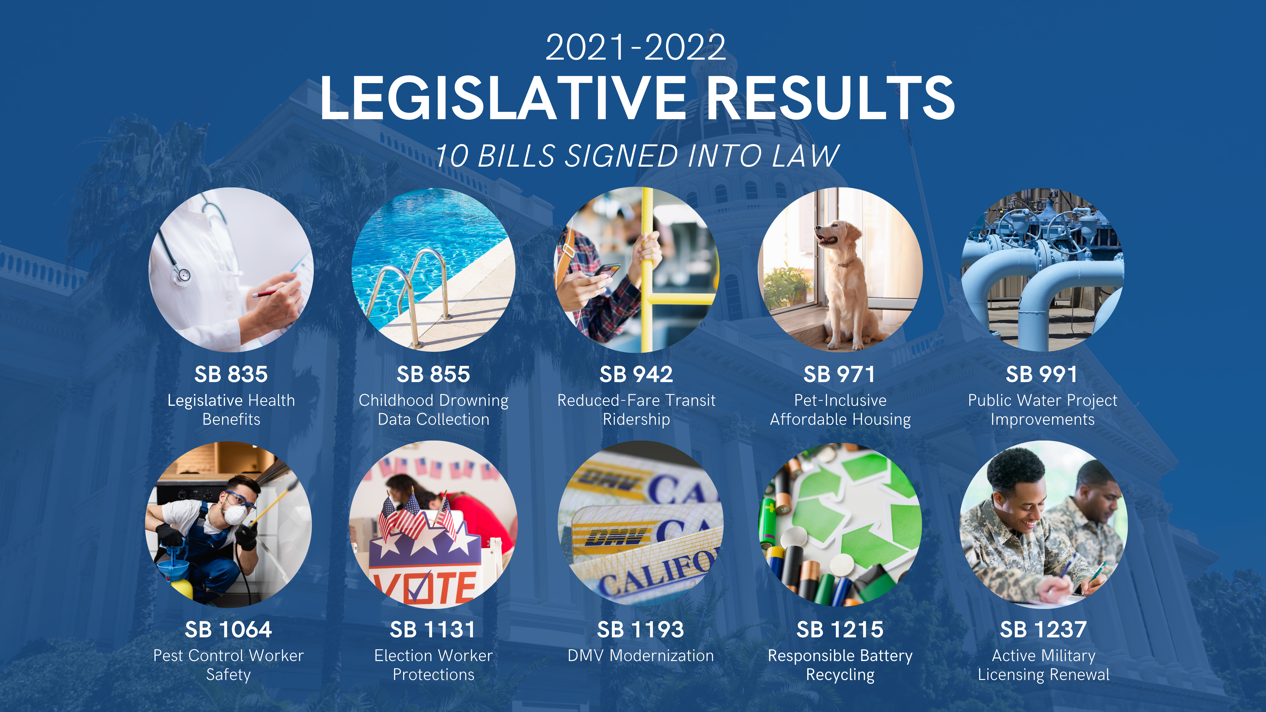 Legislation